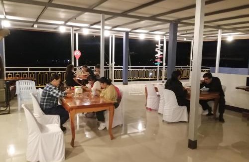 Bung Khong Long Hotel | ชมวิว บึงโขงหลง