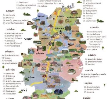 Nan Haus | บ้านเลม่อนริเวอร์ไซด์