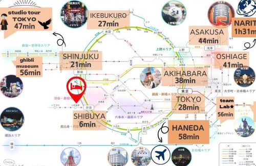 Setagaya Wohnung | 三宿1丁目