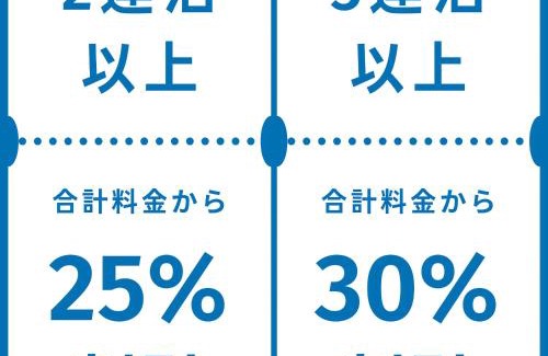 Kojima Villa | 下津井宿 風待汐待 Ryokan KAZEMACHI SHIOMACHI