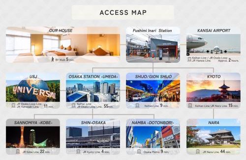 Fushimi Villa | 伏見稲荷のお宿 伏見とき 寝室3つ Bed 8台