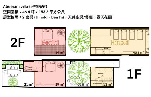 West Central District Haus | 天井 樹 villa 包棟民宿 Atreeium villa