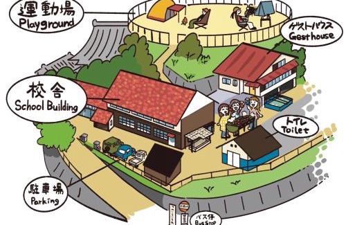 Shimoichi Wohnung | 奈良吉野の小学校跡地ゲストハウス-五右衛門風呂体験-漫画図書室-卓球台-一棟貸し-素泊まり-吉野山天川村観光-Small inn attached to a historic school building