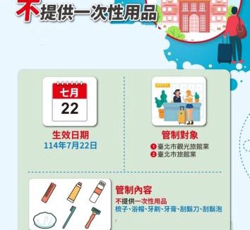 Shilin Hotel | 探索汽車旅館 延平館 台北市旅館377-3號