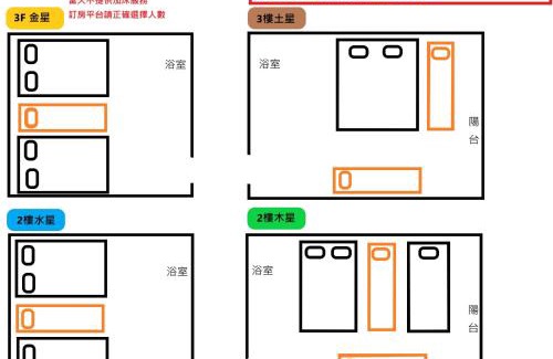 Chaozhou Villa | 星月織旅-屏東潮州包棟民宿