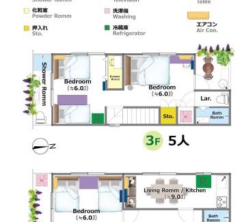 Nishinippori Haus | 東京吉久花園旅館