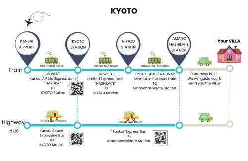 Miyazu Hotel | 瑠璃浜