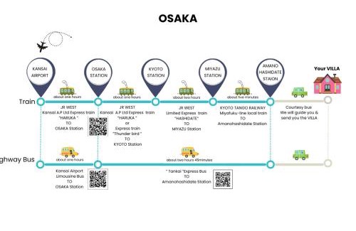 Miyazu Hotel | 瑠璃浜