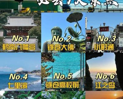 Kugenuma Villa | 站前1分钟 近镰仓 江之岛等景点 全新一户建 直达东京新宿 江之岛 可住7人 带天台