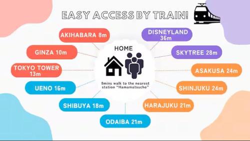 Shiba Wohnung | 芝1丁目