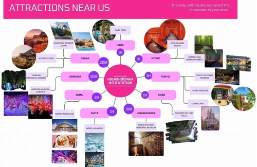 Higashi-osaka Wohnung | 300m2 Spacious 7-bedroom apartment 10 Baths FREE BUS & BREAKFAST