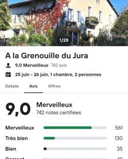 Bellignat Haus | A la Grenouille du Jura