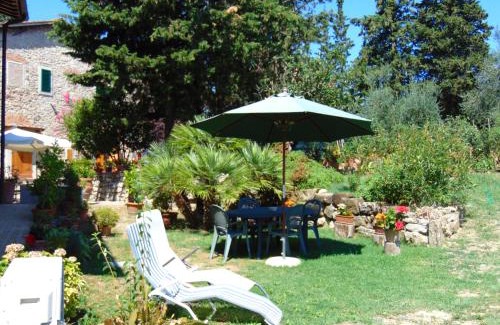 Bagno a Ripoli Haus | Agriturismo Circugnano