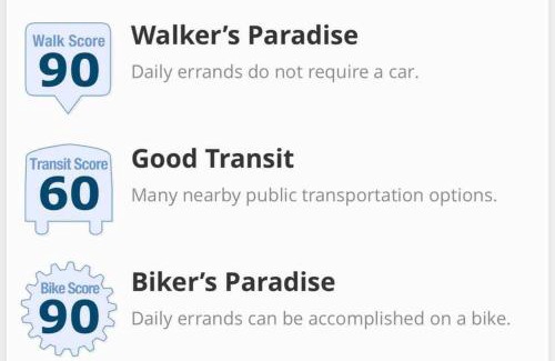 Northeast Haus | Amazing Capital Hill APT