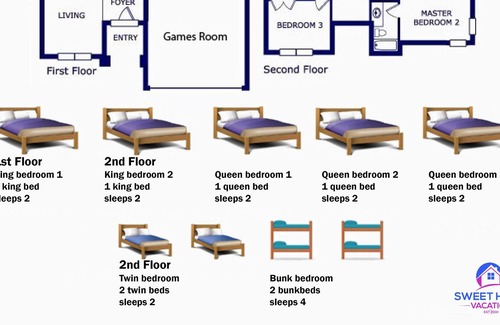 Solana Villa | ⭐Budget Getaway⭐Villa mit privatem Pool, Whirlpool und Spielzimmer!⭐