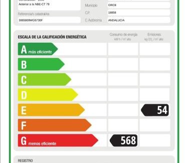 Venta Micena Haus | Cortijo Romero