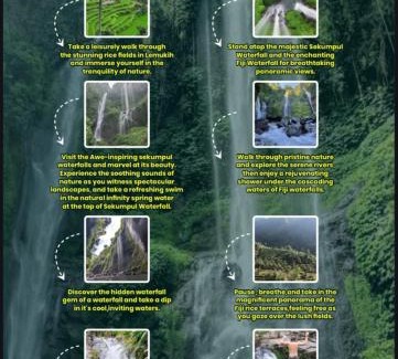 Sawan Haus | Friendly Homestay Lemukih