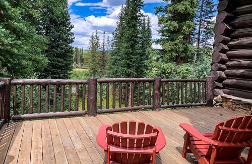 Salt Lake Mountain Resorts Haus | Limber Pine Lodge