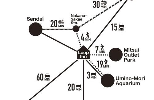 Sendai Wohnung | Loop Inn Sendai Sea 仙台貸切宿