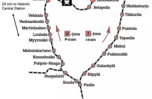 Vantaa Wohnung | New Studio Ruby near Helsinki Airport in Kivistö