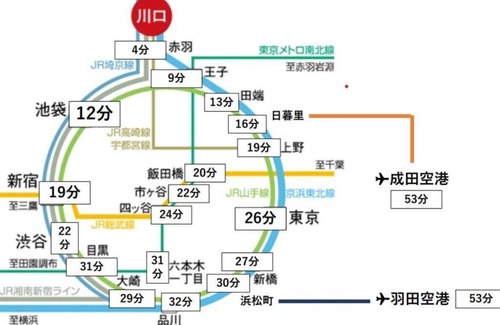 Kawaguchi Villa | 【NEWOPEN】川口駅東口3分/一棟貸切り/ママ会女子会推し活！友人と朝までワイワイ