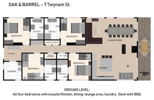 Jindabyne Haus | Oak and Barrell 7 Twynam Street