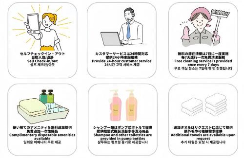 Shikitsuhigashi Wohnung | Ocean 今宮戎駅前