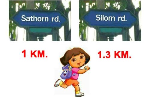 Chong Nonsi Hotel | Right Place Sathorn