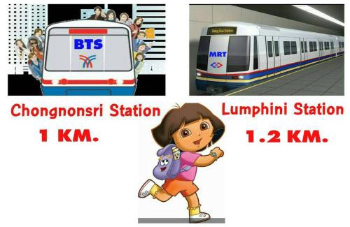 Chong Nonsi Hotel | Right Place Sathorn