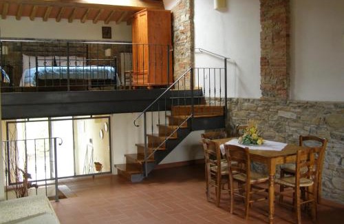 Barberino di Mugello Haus | Rimaggiori Country Home & Restaurant