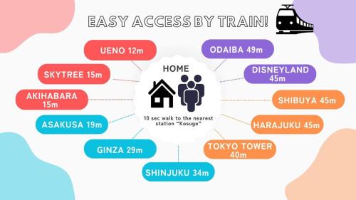 Adachi Wohnung | sMS足立2丁目