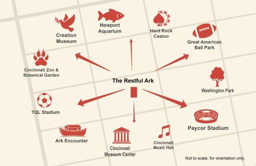 Crittenden Haus | The Restful Ark