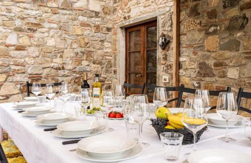 Radda in Chianti Haus | Uva