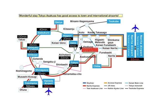 3rd floor 1st floor charter3 minutes from TX Asak/Taito-ku Tokyo
