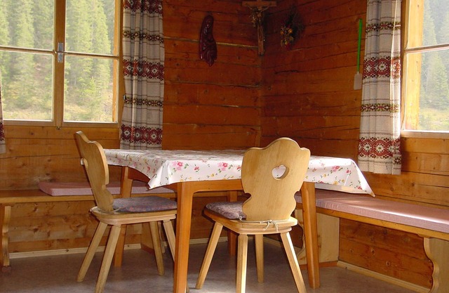 Wohnung im Parterre - Almhütte Gutwenger - Unterstalleralm