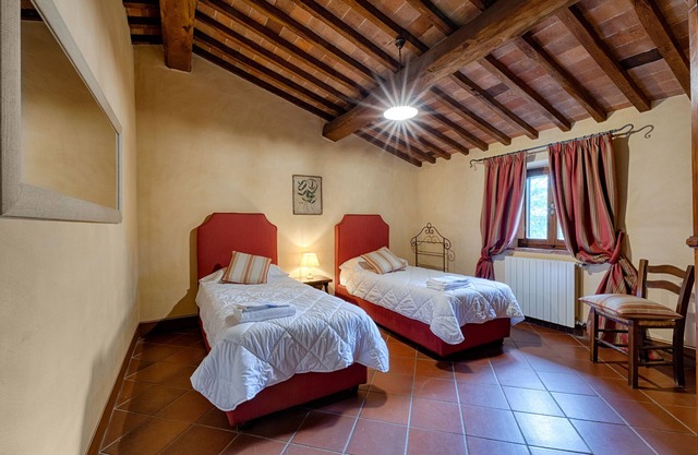 BELLAVISTA (Schloss von Bossi) San Polo 2018