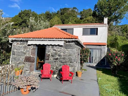 Casa da Petra