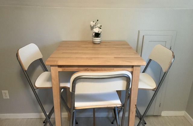 Charakter Loft In der Nähe von DT & Uvic