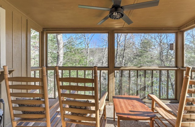 Misty Ridge - Cozy condo in Big Canoe!