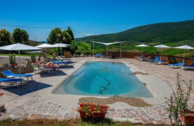 Immobilien Wohnung mit Pool