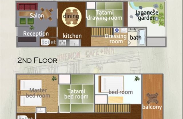 Toller Zugang zu Sehenswürdigkeiten und in der Nähe von Bus 0 min