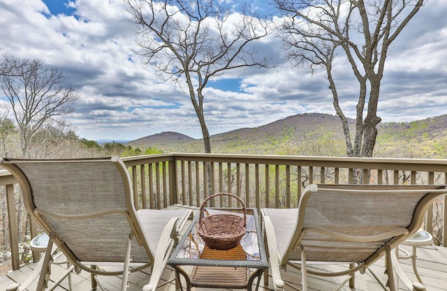 Here for the Views Big Canoe GA