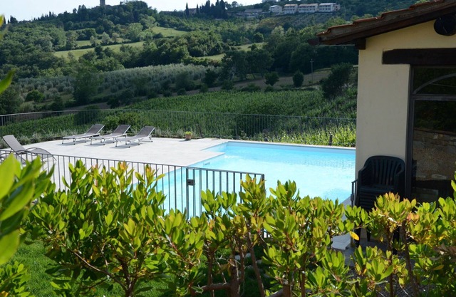 Schöne Wohnung für 2 Personen mit W-LAN, Pool, TV, Haustiere erlaubt und Parkplatz, bei Arezzo