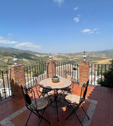 Mirador del farmacéutico