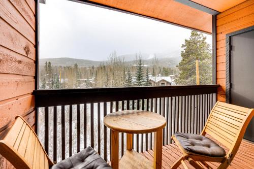 Frisco Wohnung | Mtn-View Frisco Gem with Resort Perks