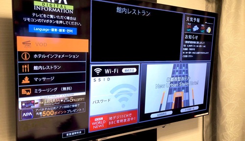 Zweibettzimmer, Nichtraucher