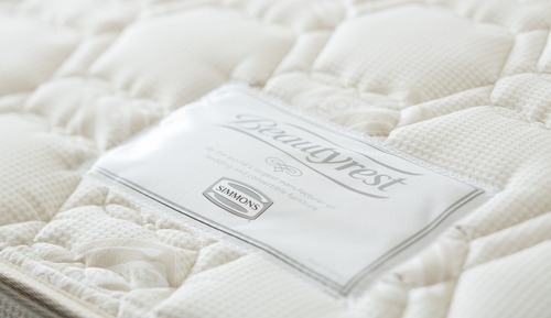 Standard-Zweibettzimmer, Nichtraucher