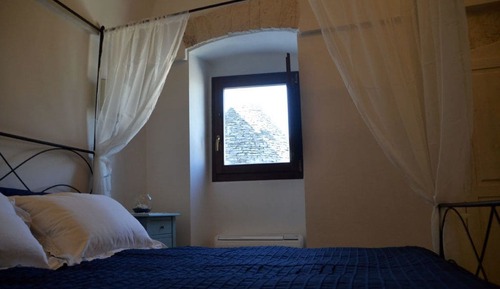 Doppelzimmer, Stadtblick