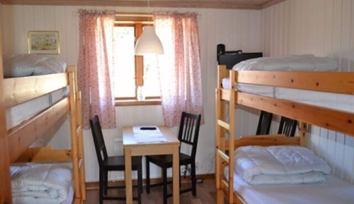 Basic-Vierbettzimmer (bunk beds)