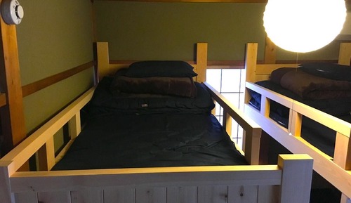 Traditional-Zimmer, Gemeinschaftsbad (Private, Japanese Style 1A, Max 4)